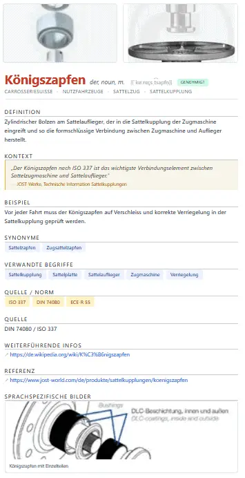 Term page Königszapfen in German with definition, standards and language-specific image