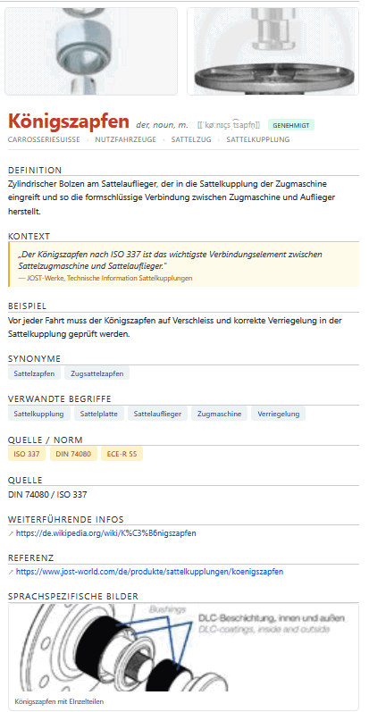Page de terme Königszapfen en allemand avec définition, normes et illustration spécifique à la langue