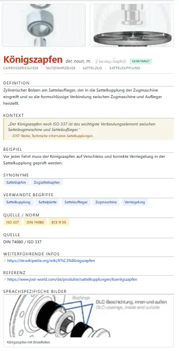 Pagina del termine Königszapfen in tedesco con definizione, norme e immagine specifica per lingua